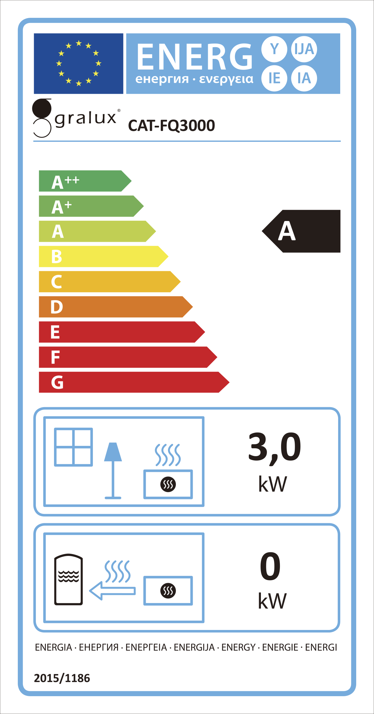 https://bo.mateusefilhos.pt/FileUploads/Produtos/mateus-e-filhos-etiqueta-energia-33452.png