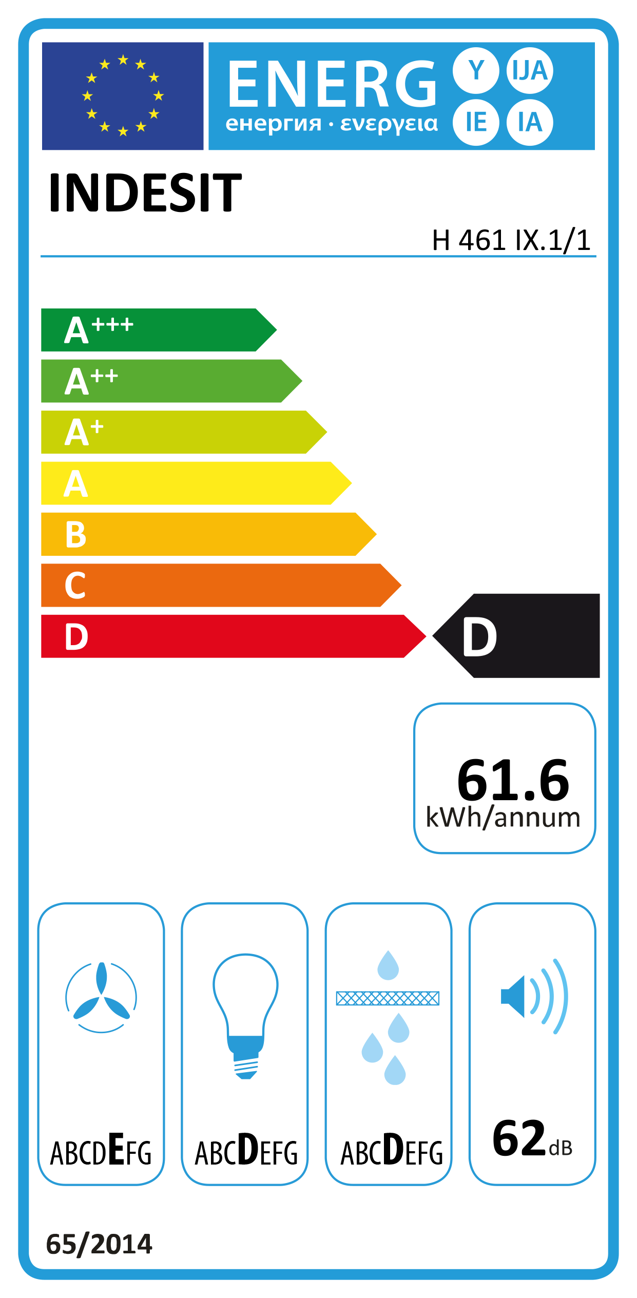 https://bo.mateusefilhos.pt/FileUploads/Produtos/mateus-e-filhos-etiqueta-energia-39544.png