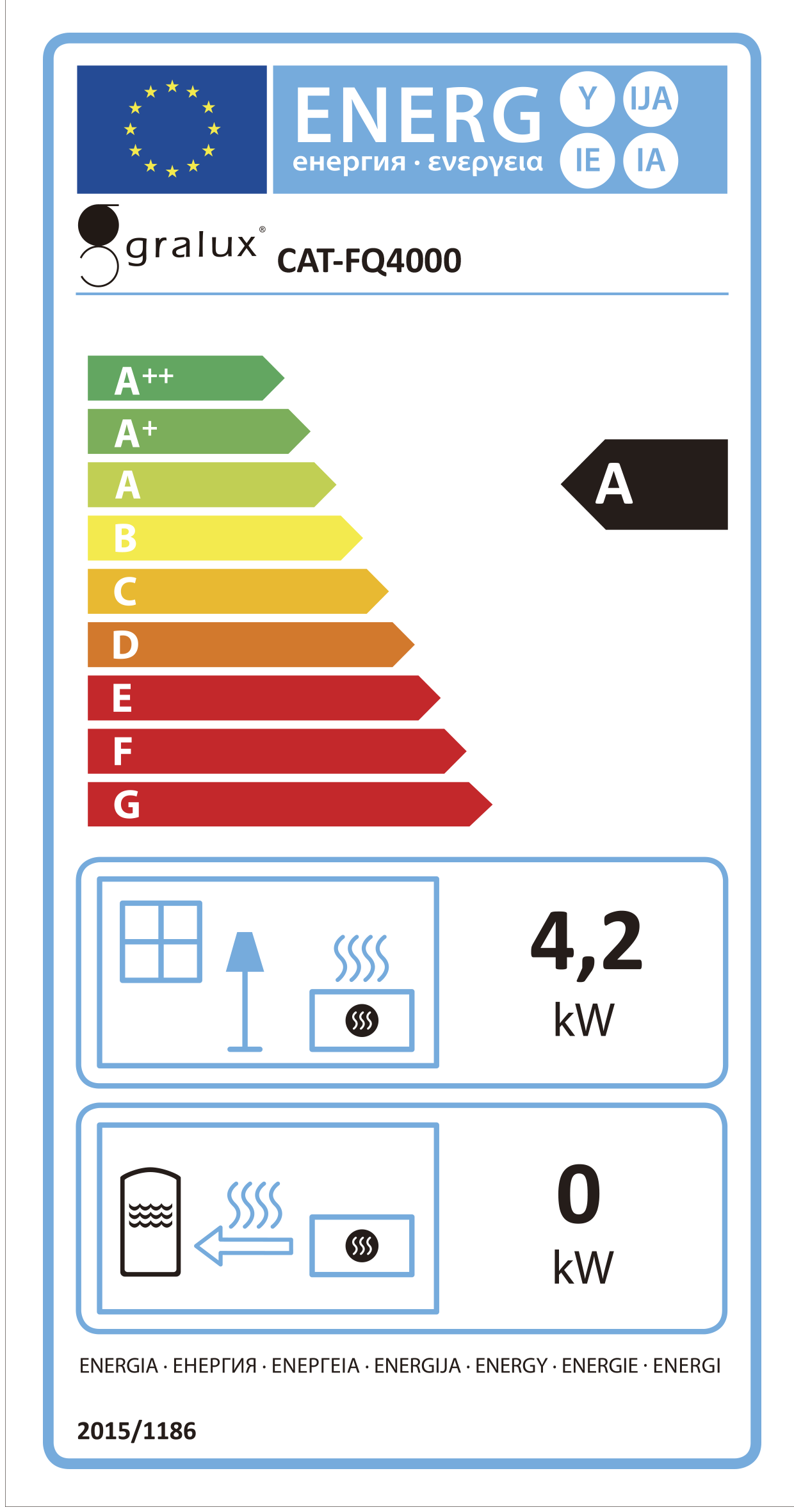 https://bo.mateusefilhos.pt/FileUploads/Produtos/mateus-e-filhos-etiqueta-energia-44966.png