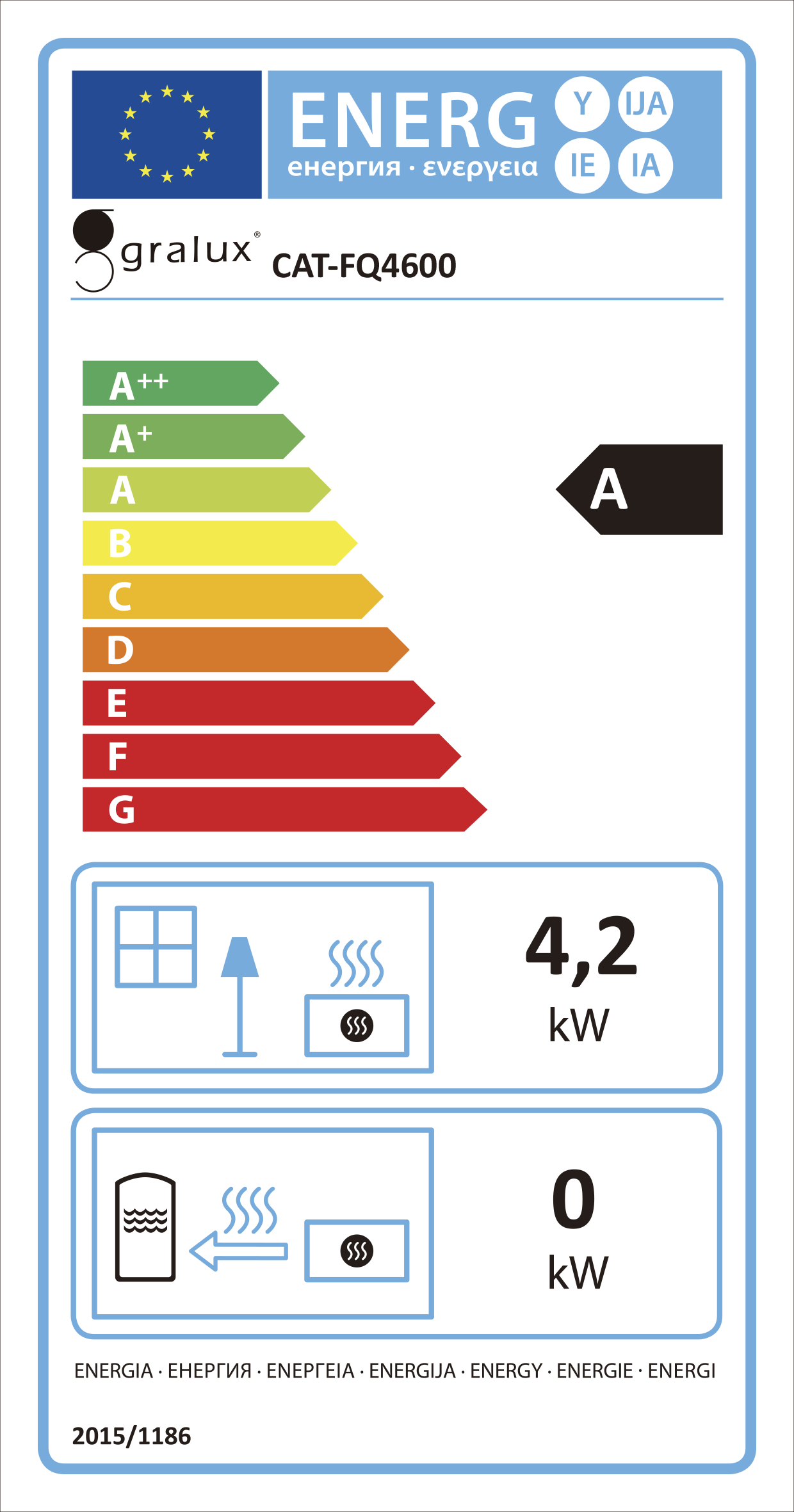 https://bo.mateusefilhos.pt/FileUploads/Produtos/mateus-e-filhos-etiqueta-energia-44967.png