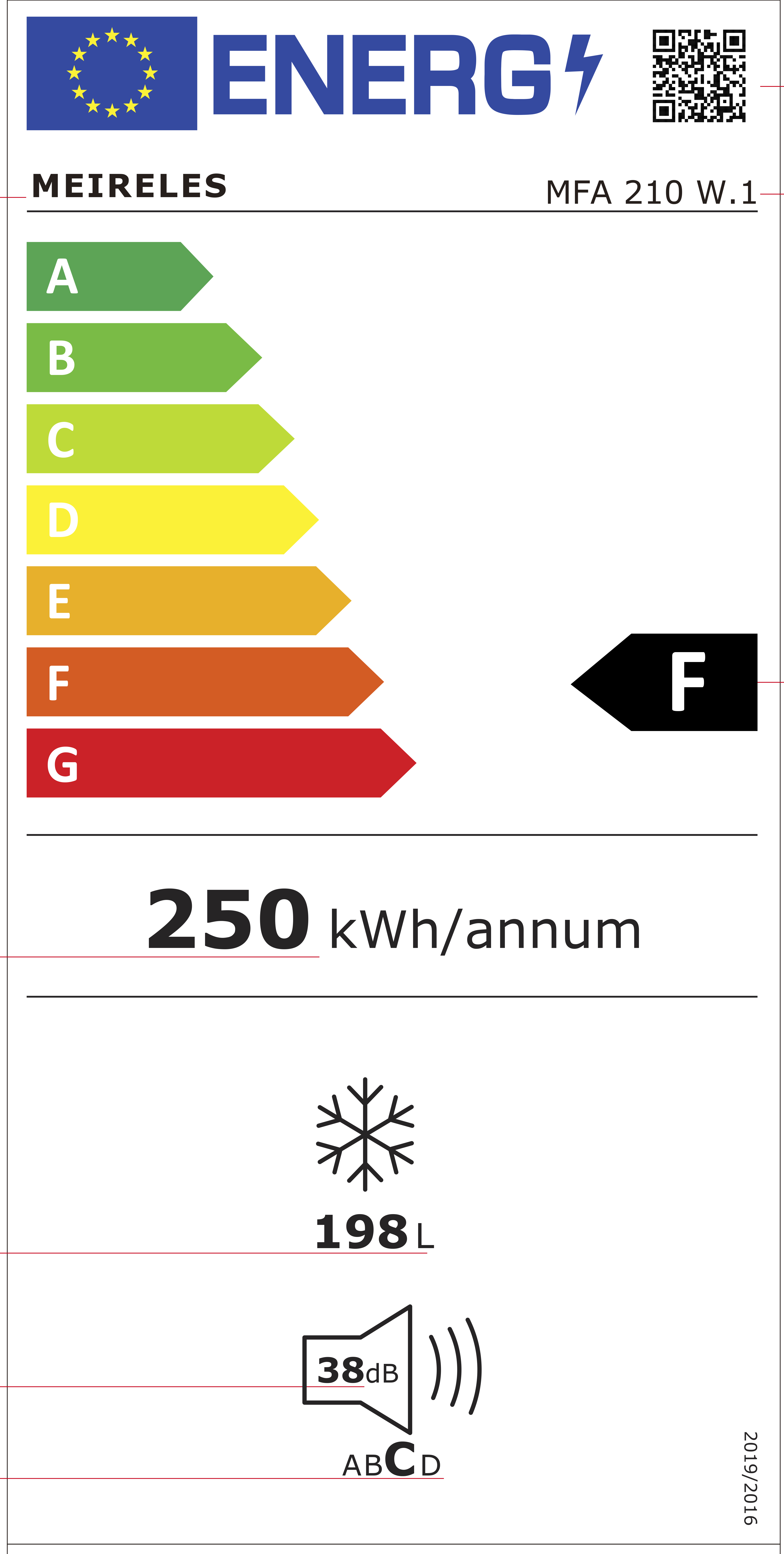 https://bo.mateusefilhos.pt/FileUploads/Produtos/mateus-e-filhos-etiqueta-energia-58652.png