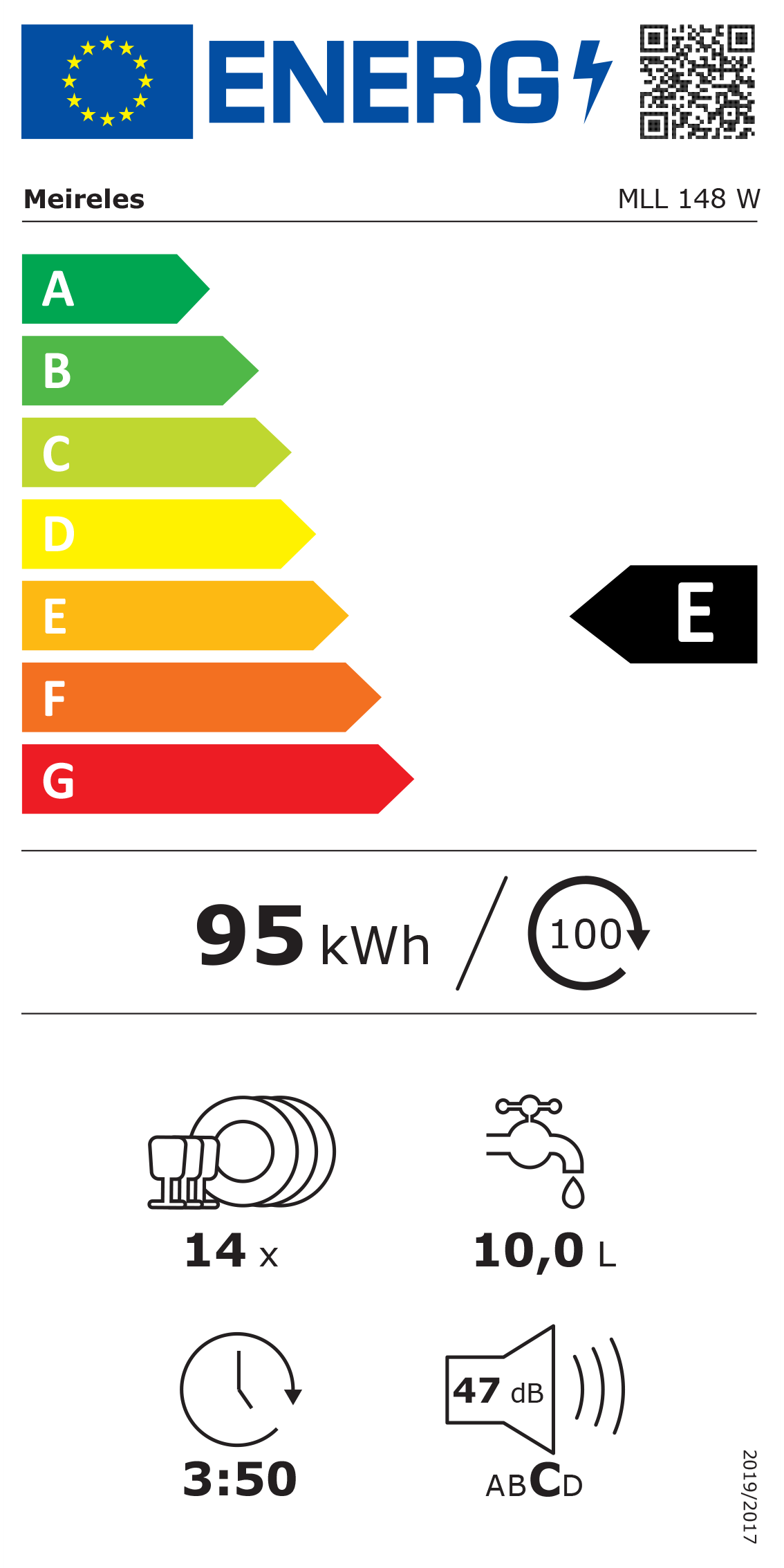 https://bo.mateusefilhos.pt/FileUploads/Produtos/mateus-e-filhos-etiqueta-energia-58777.png