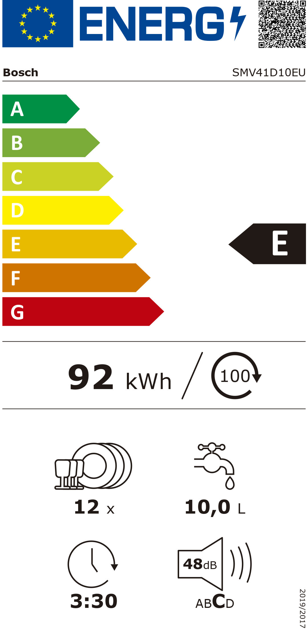 https://bo.mateusefilhos.pt/FileUploads/Produtos/mateus-e-filhos-etiqueta-energia-59560.png