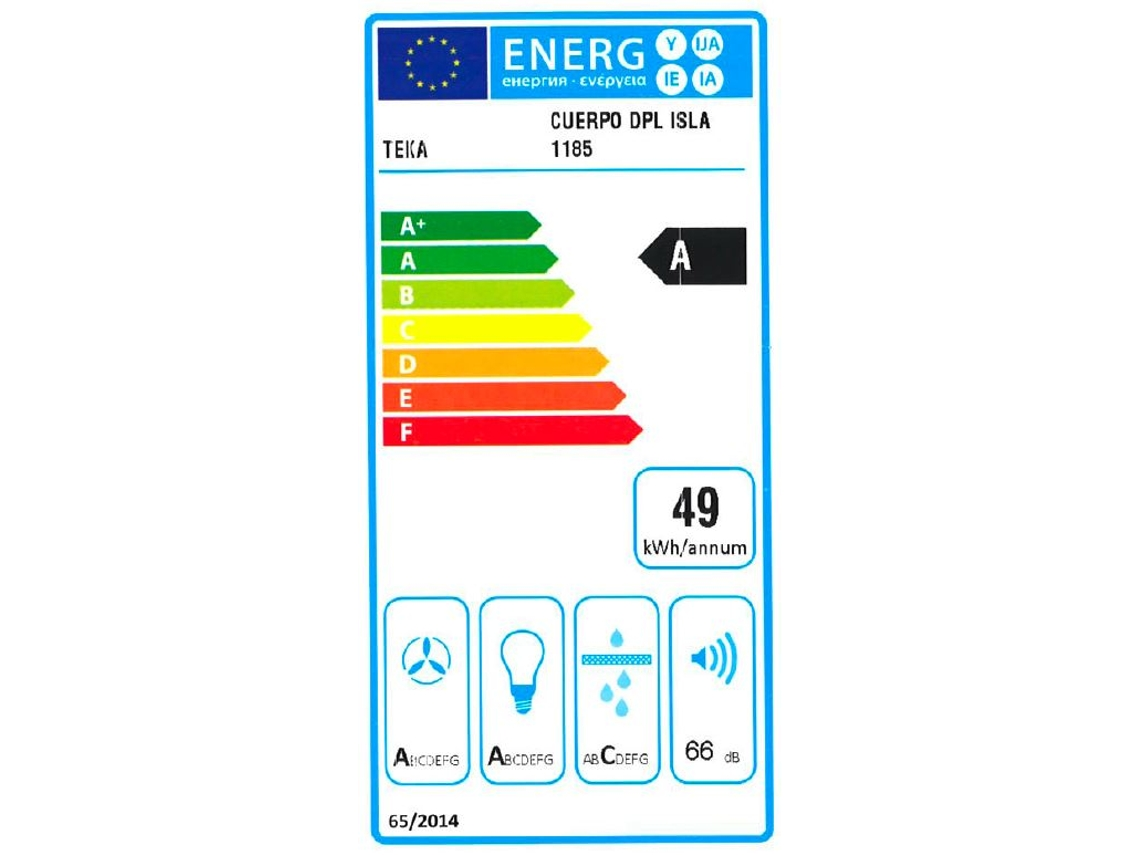 https://bo.mateusefilhos.pt/FileUploads/Produtos/mateus-e-filhos-etiqueta-energia-64264.png