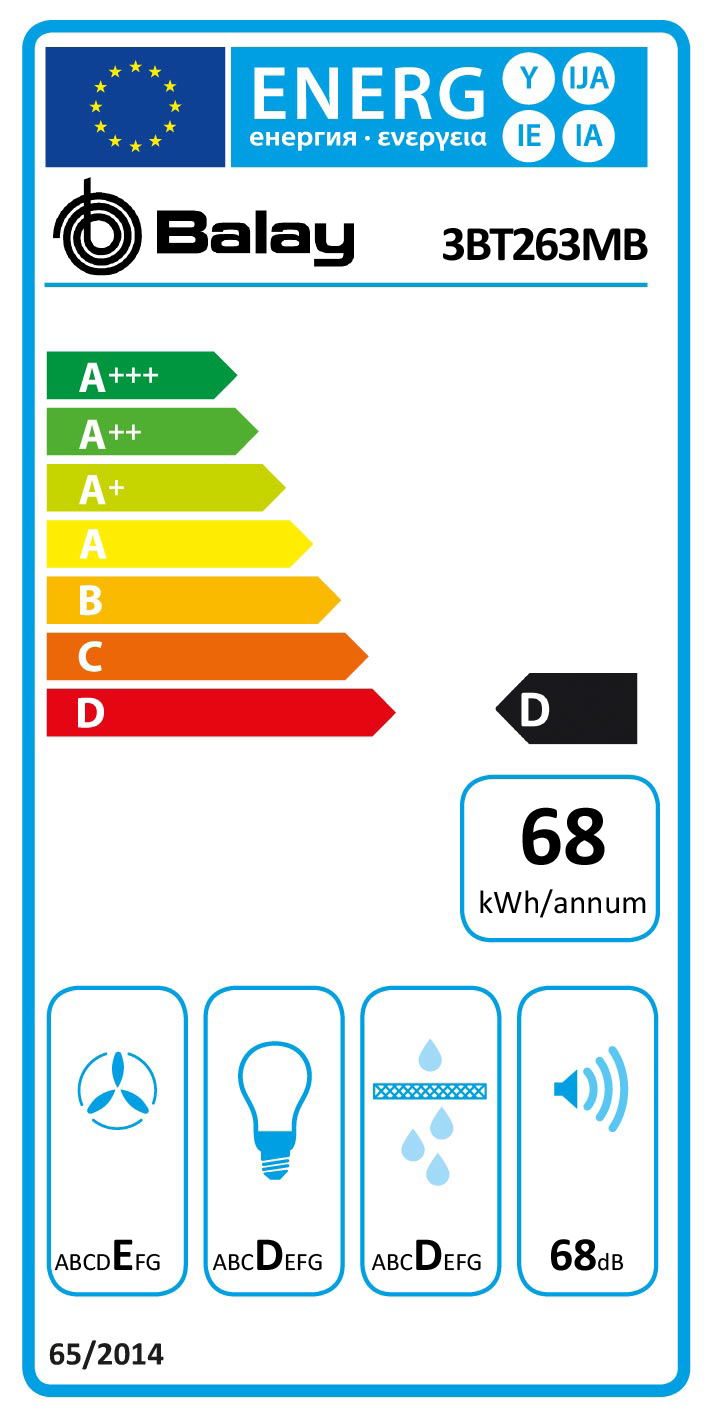 https://bo.mateusefilhos.pt/FileUploads/Produtos/mateus-e-filhos-etiqueta-energia-65995.png