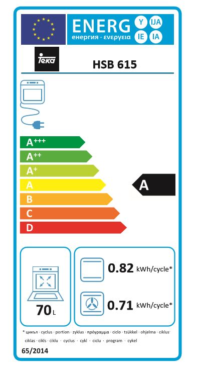 https://bo.mateusefilhos.pt/FileUploads/Produtos/mateus-e-filhos-etiqueta-energia-67795.png