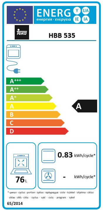 https://bo.mateusefilhos.pt/FileUploads/Produtos/mateus-e-filhos-etiqueta-energia-67799.png