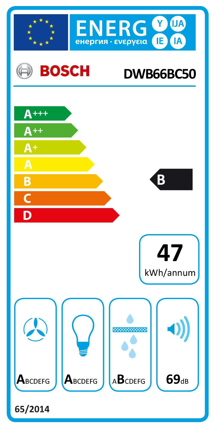 https://bo.mateusefilhos.pt/FileUploads/Produtos/mateus-e-filhos-etiqueta-energia-68878.png