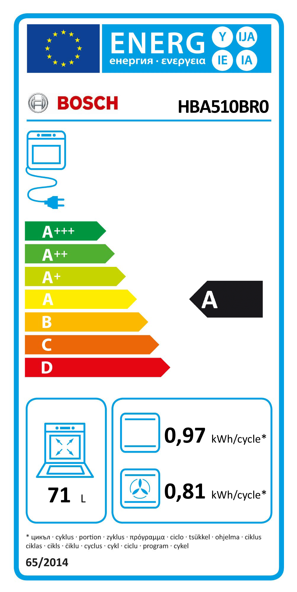 https://bo.mateusefilhos.pt/FileUploads/Produtos/mateus-e-filhos-etiqueta-energia-68888.png