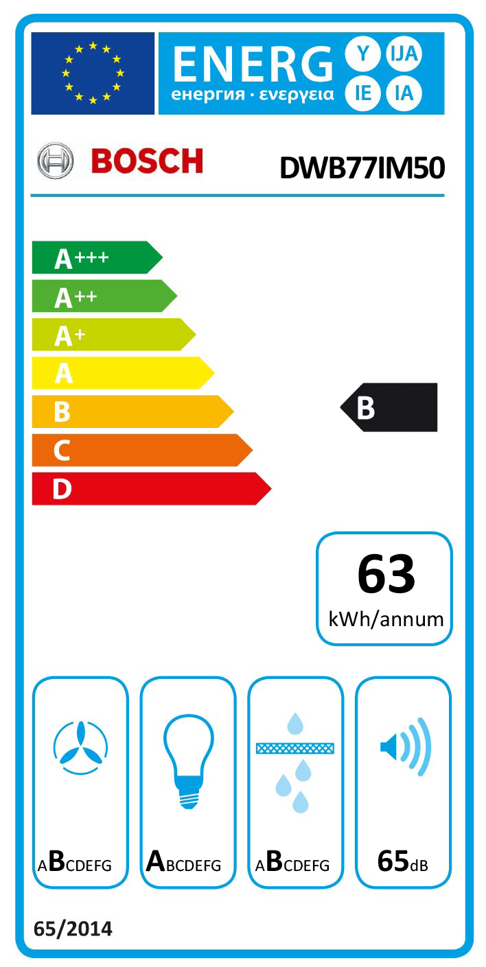 https://bo.mateusefilhos.pt/FileUploads/Produtos/mateus-e-filhos-etiqueta-energia-68905.png