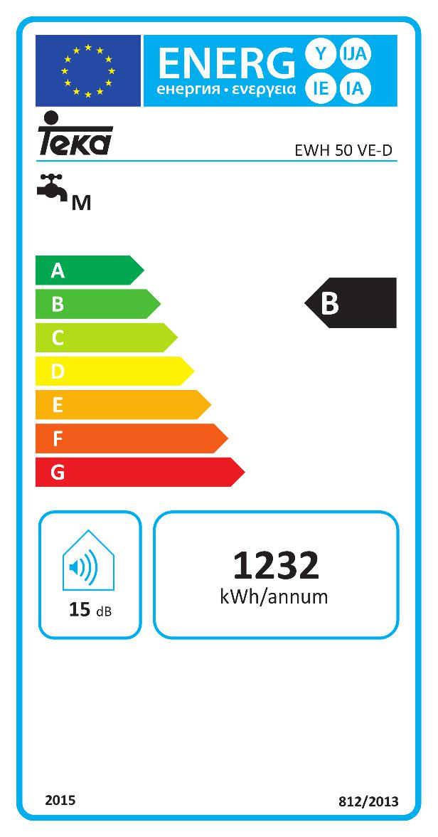 https://bo.mateusefilhos.pt/FileUploads/Produtos/mateus-e-filhos-etiqueta-energia-70118.png