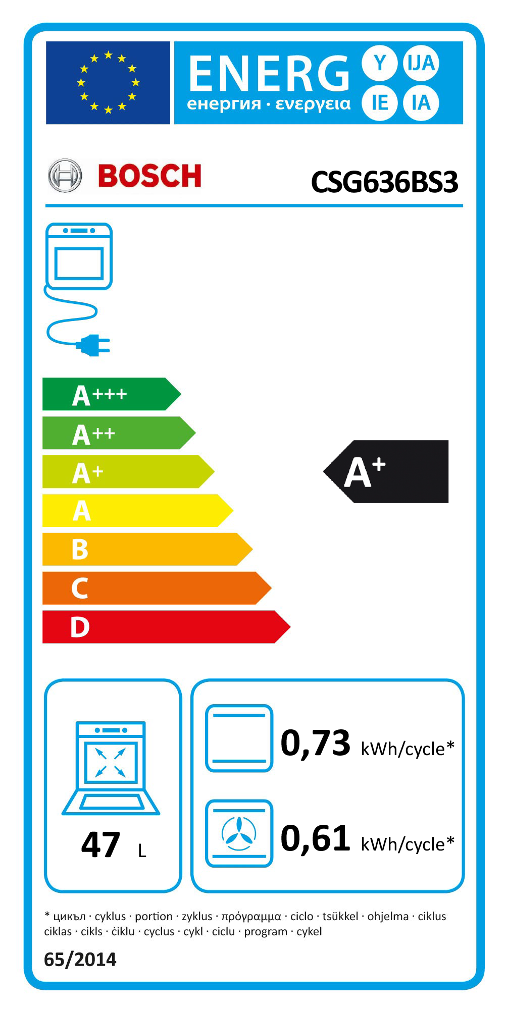 https://bo.mateusefilhos.pt/FileUploads/Produtos/mateus-e-filhos-etiqueta-energia-72110.png