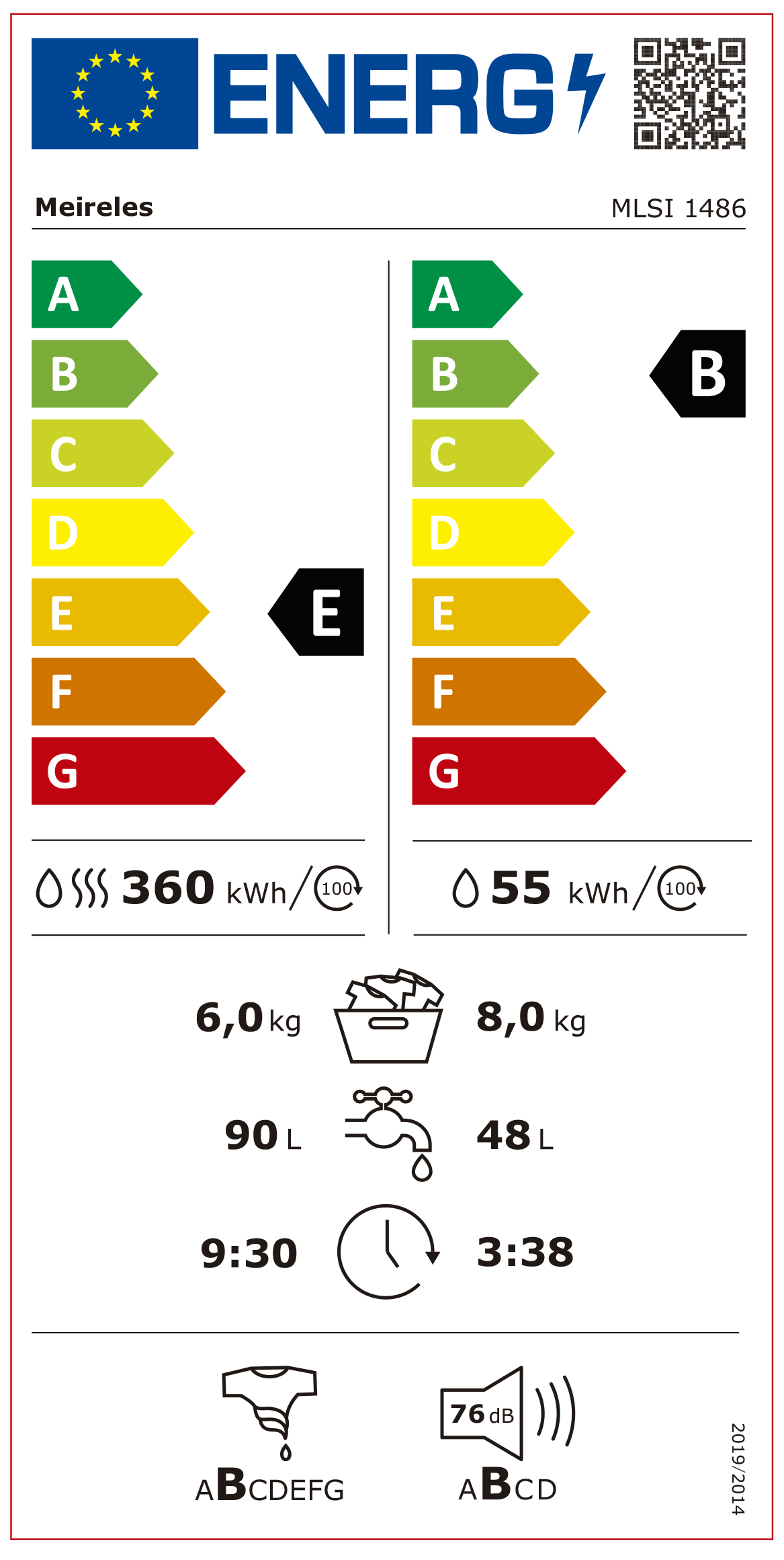 https://bo.mateusefilhos.pt/FileUploads/Produtos/mateus-e-filhos-etiqueta-energia-72540.png