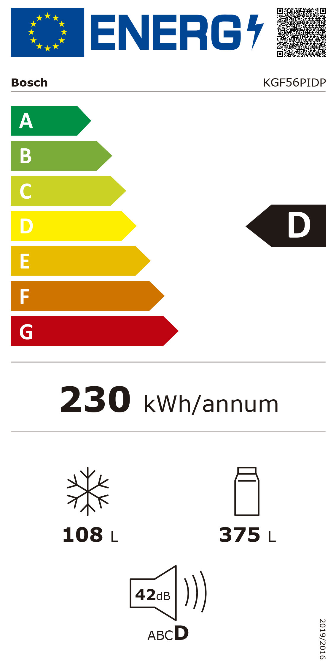 https://bo.mateusefilhos.pt/FileUploads/Produtos/mateus-e-filhos-etiqueta-energia-74689.png