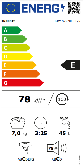 https://bo.mateusefilhos.pt/FileUploads/Produtos/mateus-e-filhos-etiqueta-energia-75265.png