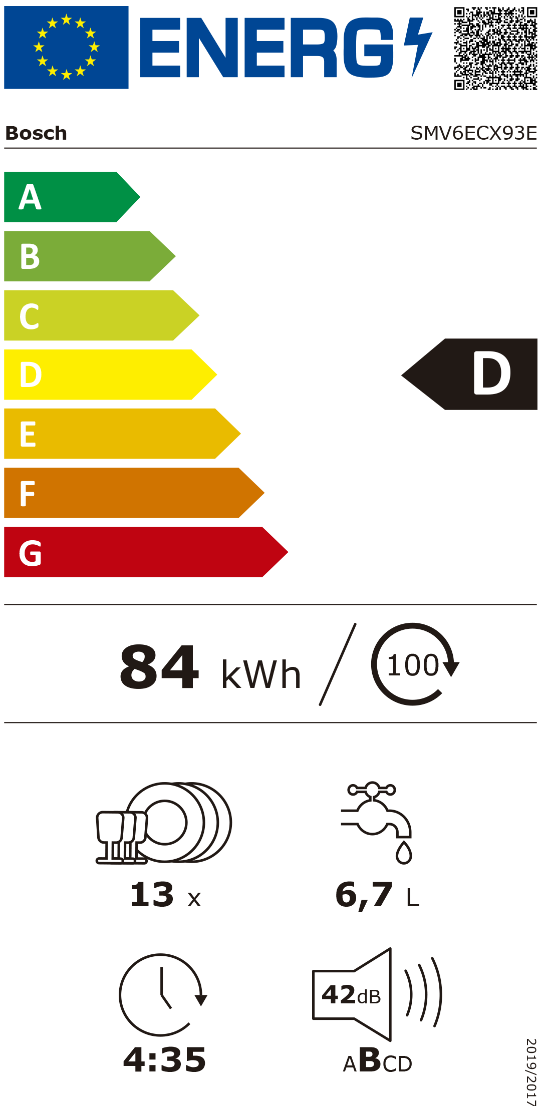 https://bo.mateusefilhos.pt/FileUploads/Produtos/mateus-e-filhos-etiqueta-energia-75694.png