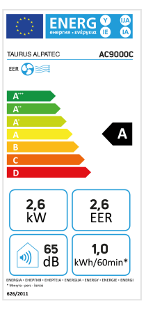 https://bo.mateusefilhos.pt/FileUploads/Produtos/mateus-e-filhos-etiqueta-energia-75899.png