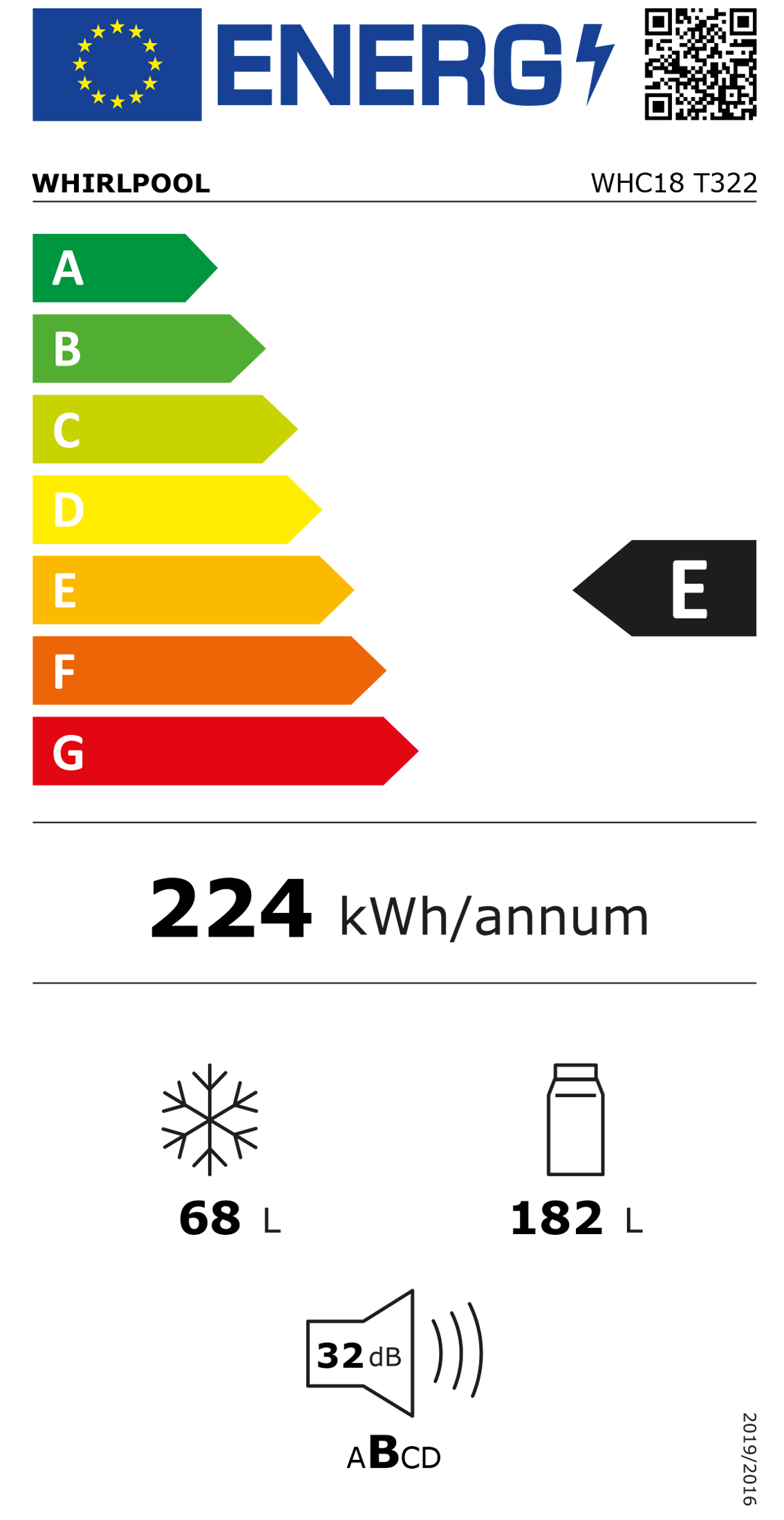 https://bo.mateusefilhos.pt/FileUploads/Produtos/mateus-e-filhos-etiqueta-energia-76234.png