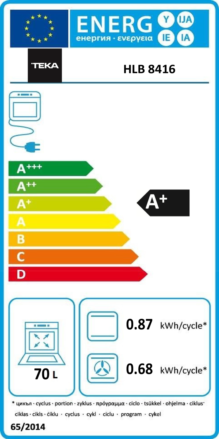 https://bo.mateusefilhos.pt/FileUploads/Produtos/mateus-e-filhos-etiqueta-energia-76463.png