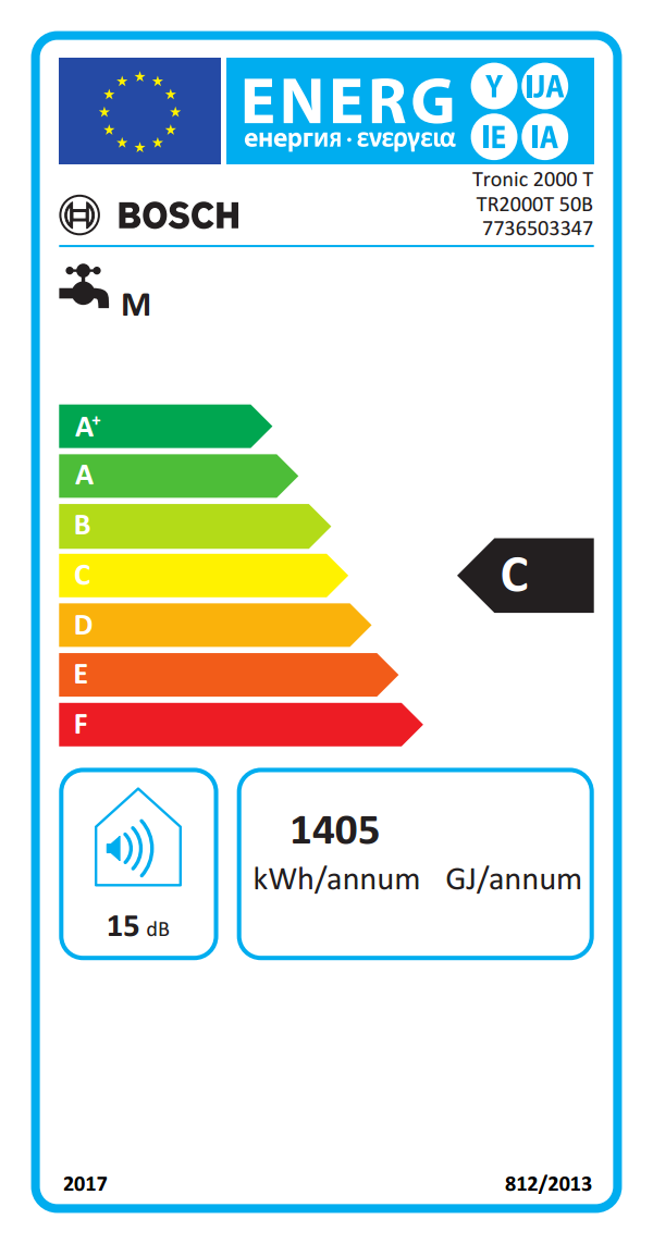 https://bo.mateusefilhos.pt/FileUploads/Produtos/mateus-e-filhos-etiqueta-energia-77286.png