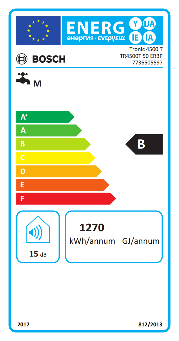 https://bo.mateusefilhos.pt/FileUploads/Produtos/mateus-e-filhos-etiqueta-energia-77307.png