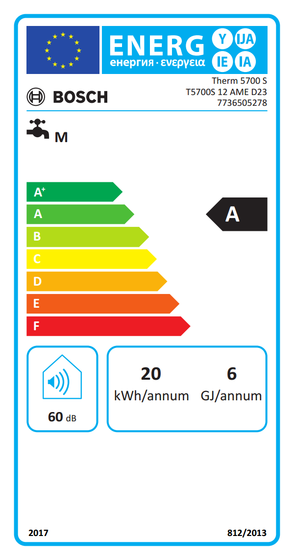 https://bo.mateusefilhos.pt/FileUploads/Produtos/mateus-e-filhos-etiqueta-energia-77383.png