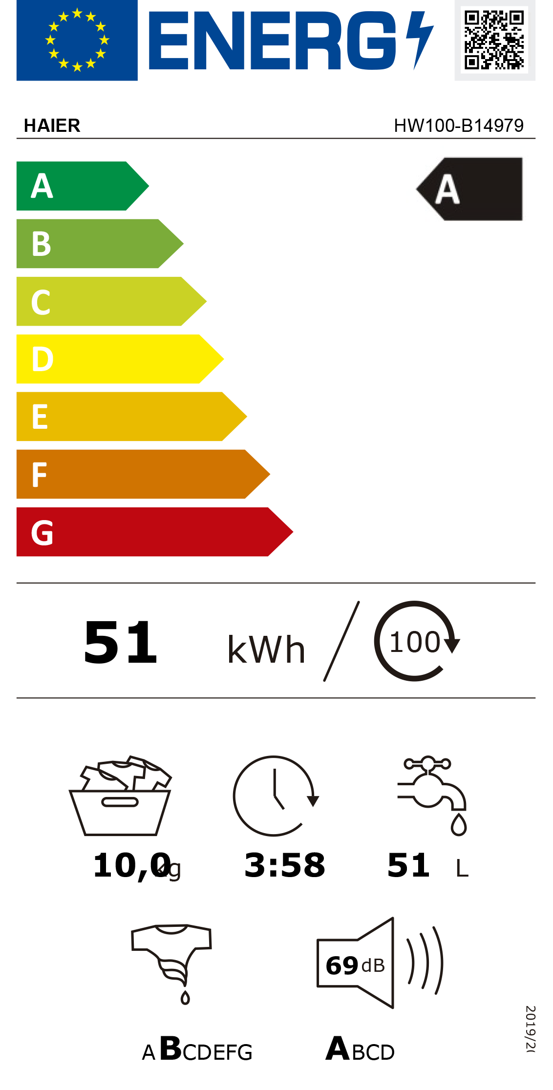 https://bo.mateusefilhos.pt/FileUploads/Produtos/mateus-e-filhos-etiqueta-energia-77758.png