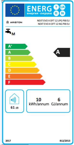 https://bo.mateusefilhos.pt/FileUploads/Produtos/mateus-e-filhos-etiqueta-energia-78209.png