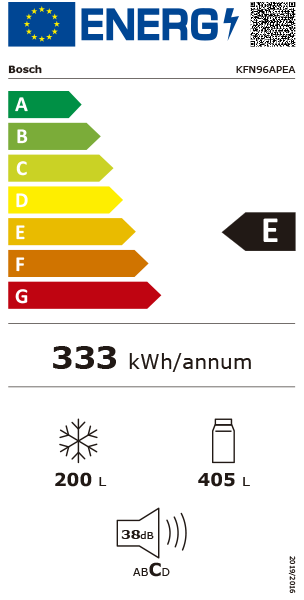 https://bo.mateusefilhos.pt/FileUploads/Produtos/mateus-e-filhos-etiqueta-energia-78384.png