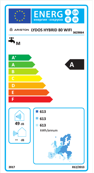 https://bo.mateusefilhos.pt/FileUploads/Produtos/mateus-e-filhos-etiqueta-energia-78395.png