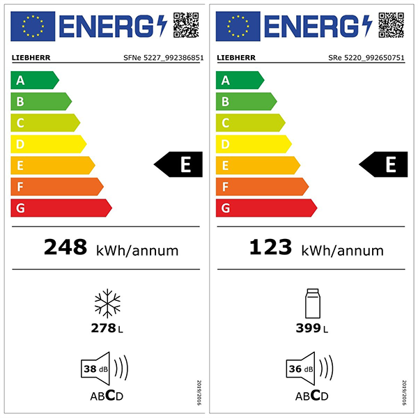 https://bo.mateusefilhos.pt/FileUploads/Produtos/mateus-e-filhos-etiqueta-energia-78932.png