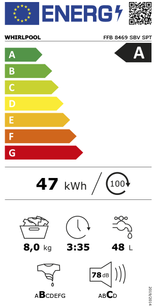 https://bo.mateusefilhos.pt/FileUploads/Produtos/mateus-e-filhos-etiqueta-energia-79056.png