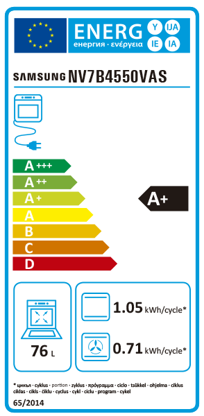 https://bo.mateusefilhos.pt/FileUploads/Produtos/mateus-e-filhos-etiqueta-energia-79076.png