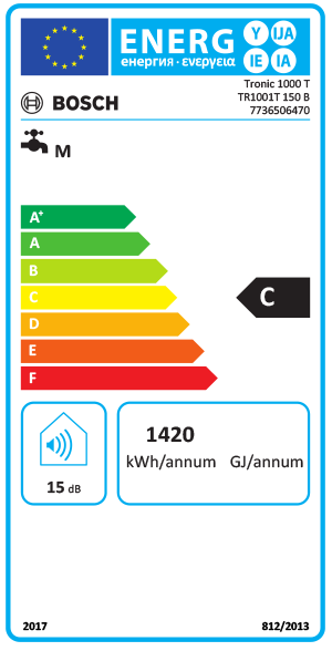 https://bo.mateusefilhos.pt/FileUploads/Produtos/mateus-e-filhos-etiqueta-energia-79106.png