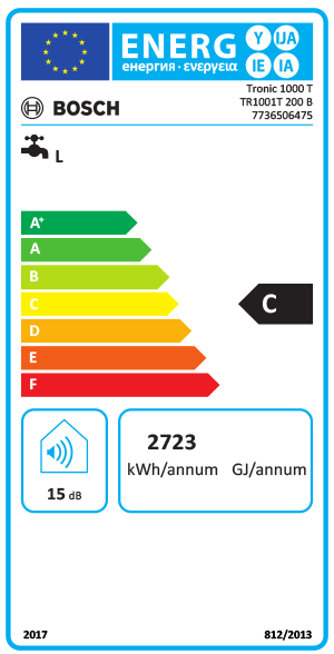 https://bo.mateusefilhos.pt/FileUploads/Produtos/mateus-e-filhos-etiqueta-energia-79107.png