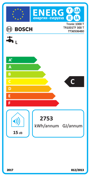 https://bo.mateusefilhos.pt/FileUploads/Produtos/mateus-e-filhos-etiqueta-energia-79108.png