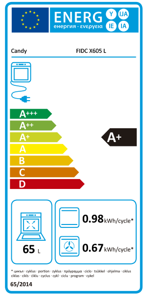 https://bo.mateusefilhos.pt/FileUploads/Produtos/mateus-e-filhos-etiqueta-energia-79148.png