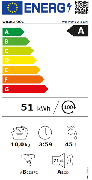 https://bo.mateusefilhos.pt/FileUploads/Produtos/mateus-e-filhos-etiqueta-energia-79430.png