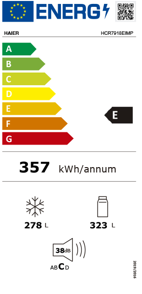 https://bo.mateusefilhos.pt/FileUploads/Produtos/mateus-e-filhos-etiqueta-energia-79927.png