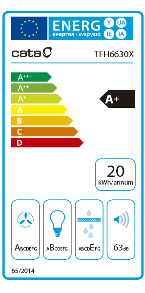 https://bo.mateusefilhos.pt/FileUploads/Produtos/mateus-e-filhos-etiqueta-energia-80366.png