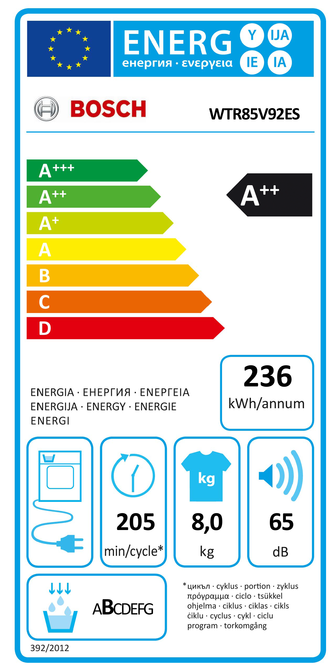 https://bo.mateusefilhos.pt/FileUploads/Produtos/mateus-e-filhos-etiqueta-energia-80451.png