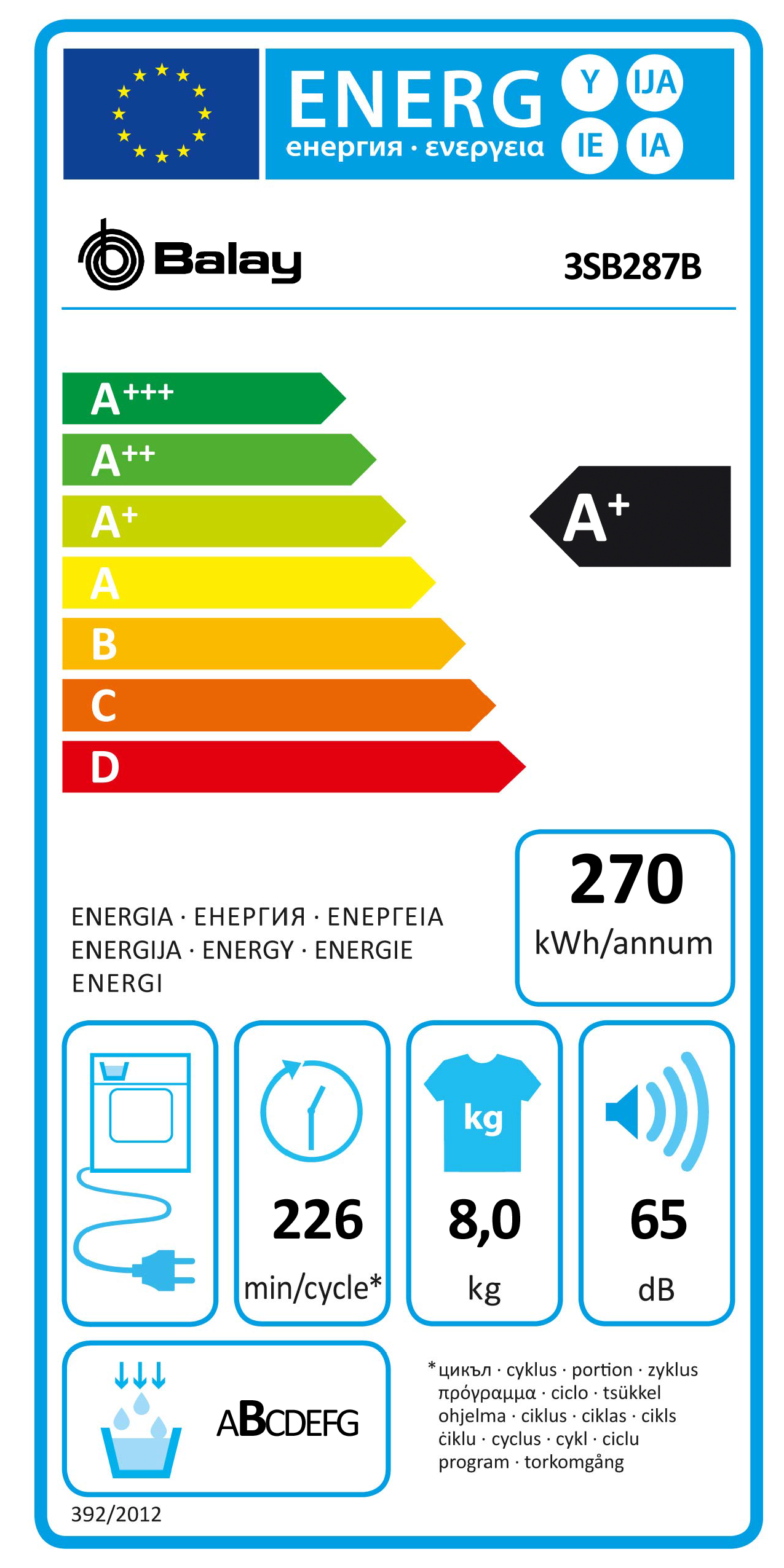 https://bo.mateusefilhos.pt/FileUploads/Produtos/mateus-e-filhos-etiqueta-energia-80772.png