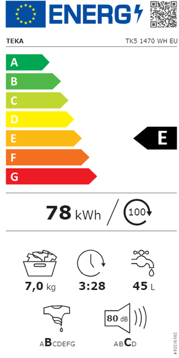 https://bo.mateusefilhos.pt/FileUploads/Produtos/mateus-e-filhos-etiqueta-energia-81664.png