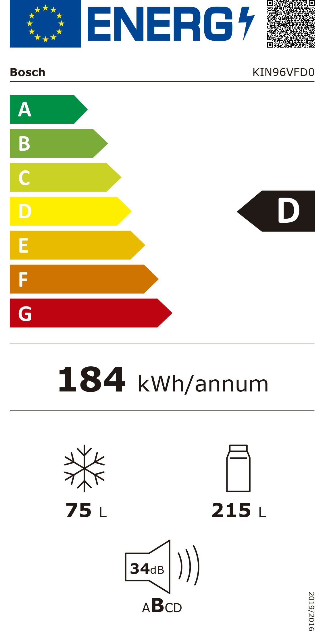 https://bo.mateusefilhos.pt/FileUploads/Produtos/mateus-e-filhos-etiqueta-energia-81696.png