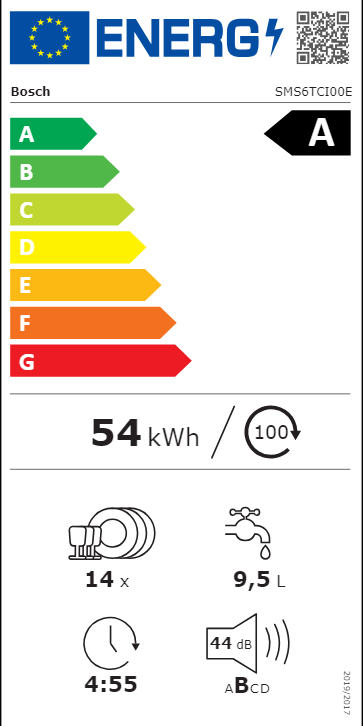 https://bo.mateusefilhos.pt/FileUploads/Produtos/mateus-e-filhos-etiqueta-energia-81736.png