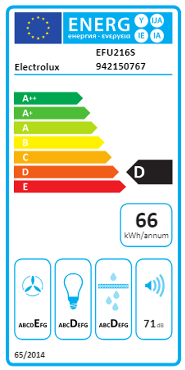 https://bo.mateusefilhos.pt/FileUploads/Produtos/mateus-e-filhos-etiqueta-energia-82605.png