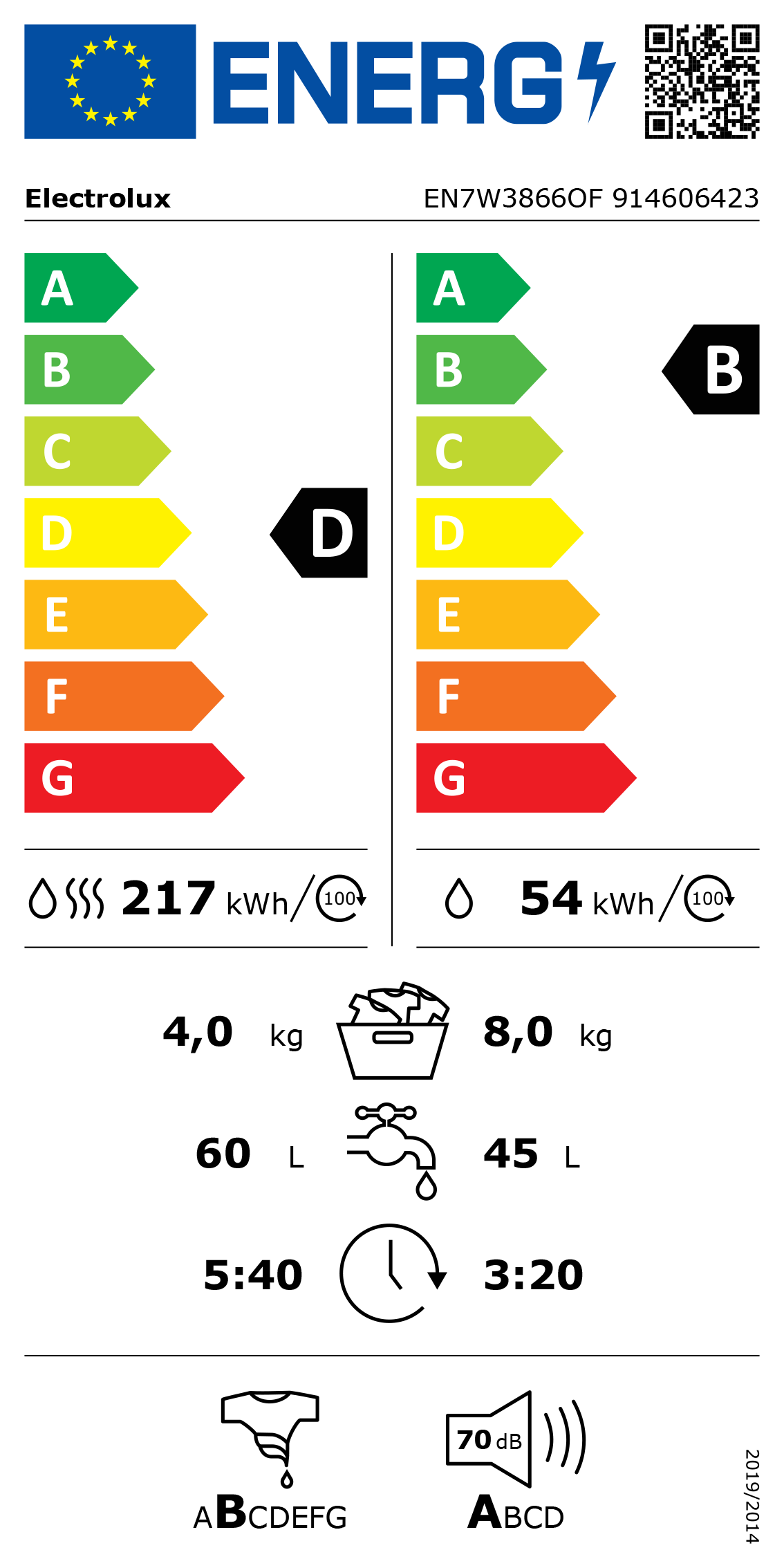 https://bo.mateusefilhos.pt/FileUploads/Produtos/mateus-e-filhos-etiqueta-energia-82681.png