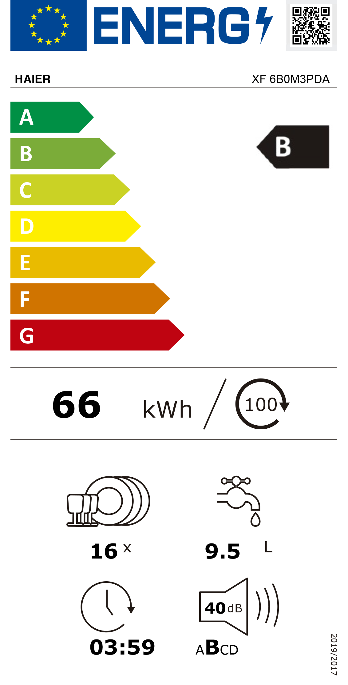 https://bo.mateusefilhos.pt/FileUploads/Produtos/mateus-e-filhos-etiqueta-energia-82775.png