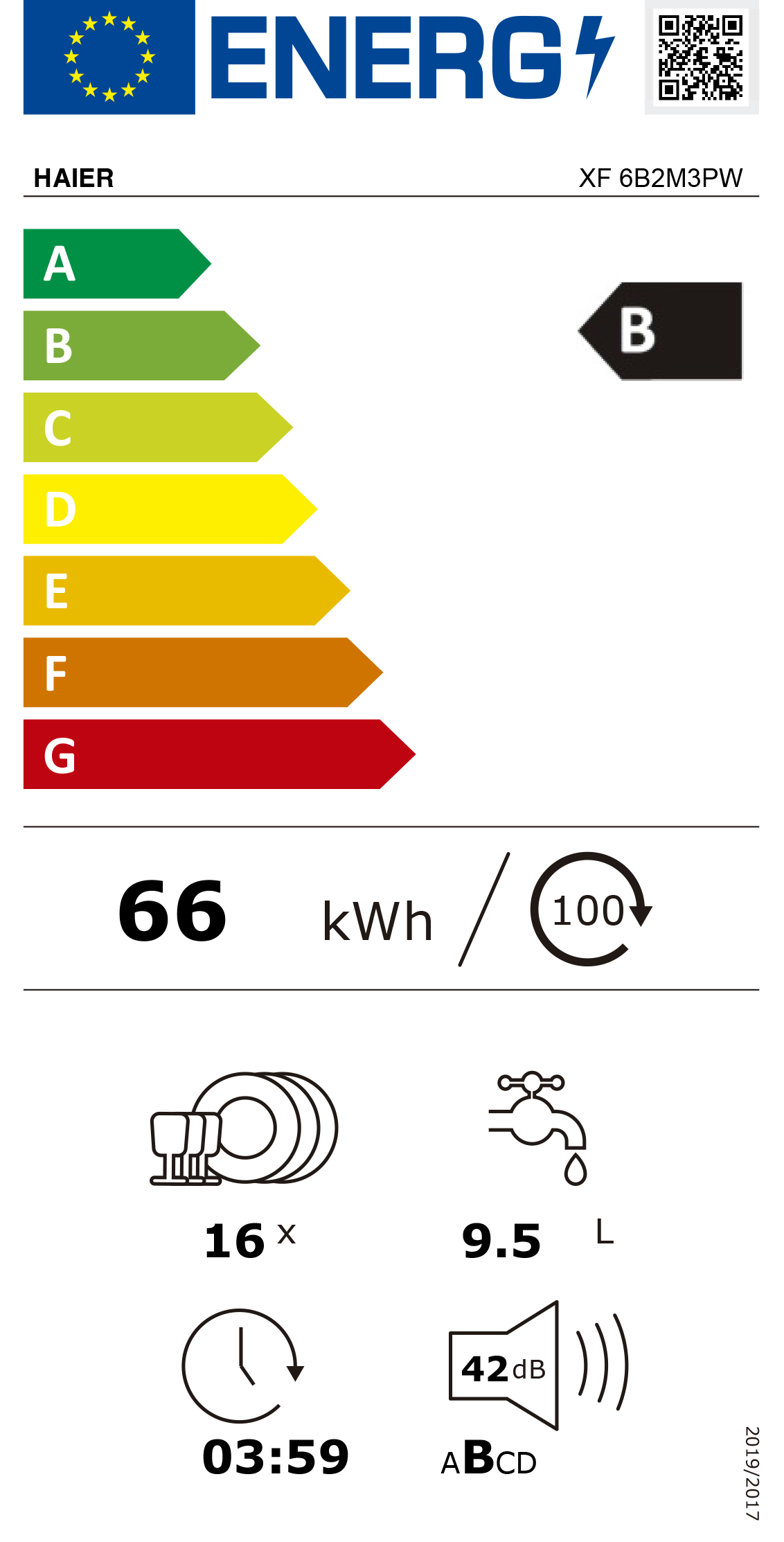 https://bo.mateusefilhos.pt/FileUploads/Produtos/mateus-e-filhos-etiqueta-energia-82777.png