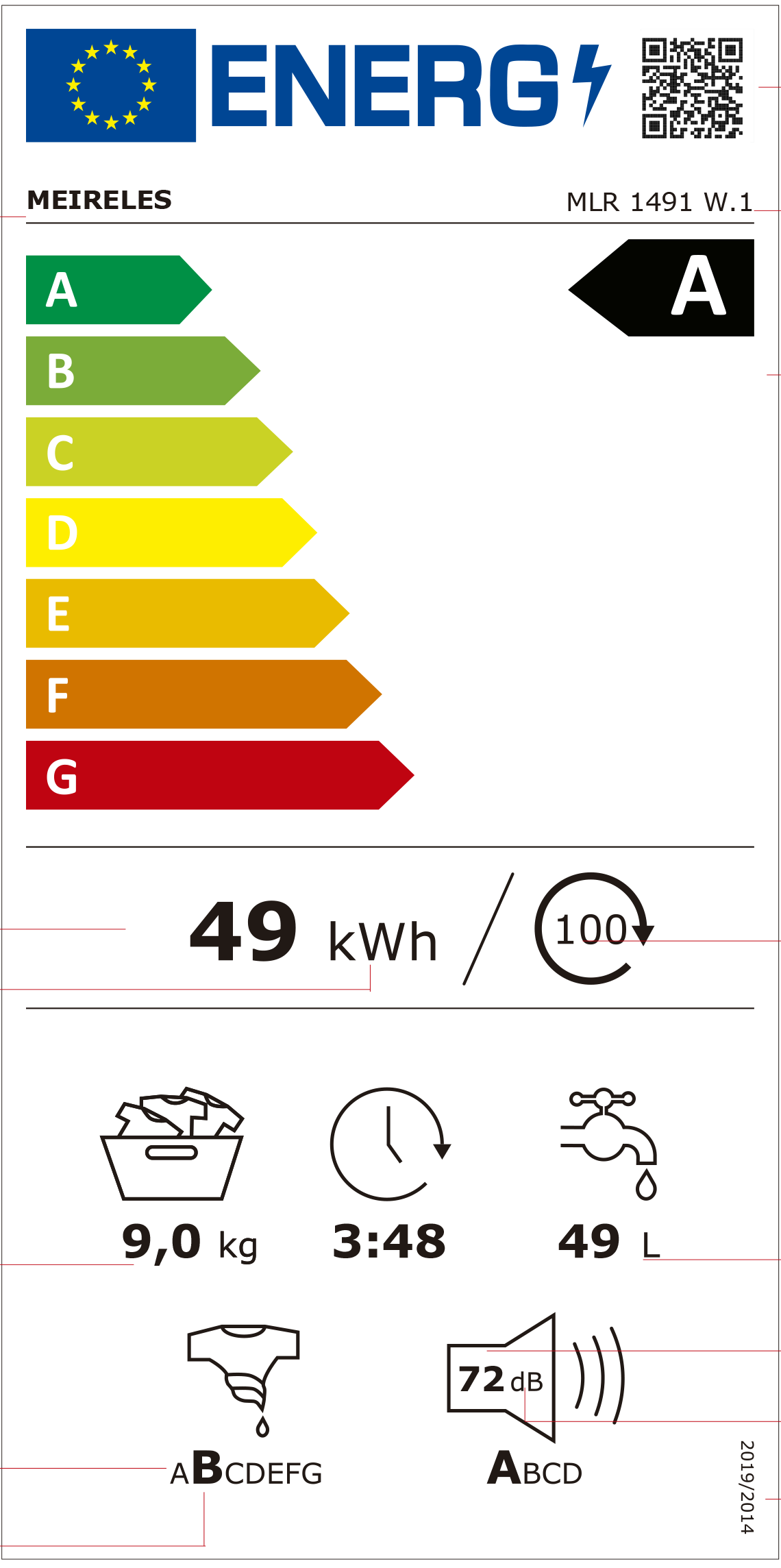 https://bo.mateusefilhos.pt/FileUploads/Produtos/mateus-e-filhos-etiqueta-energia-82835.png
